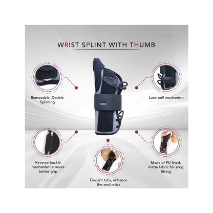 Wrist Splint with Thumb – Medium