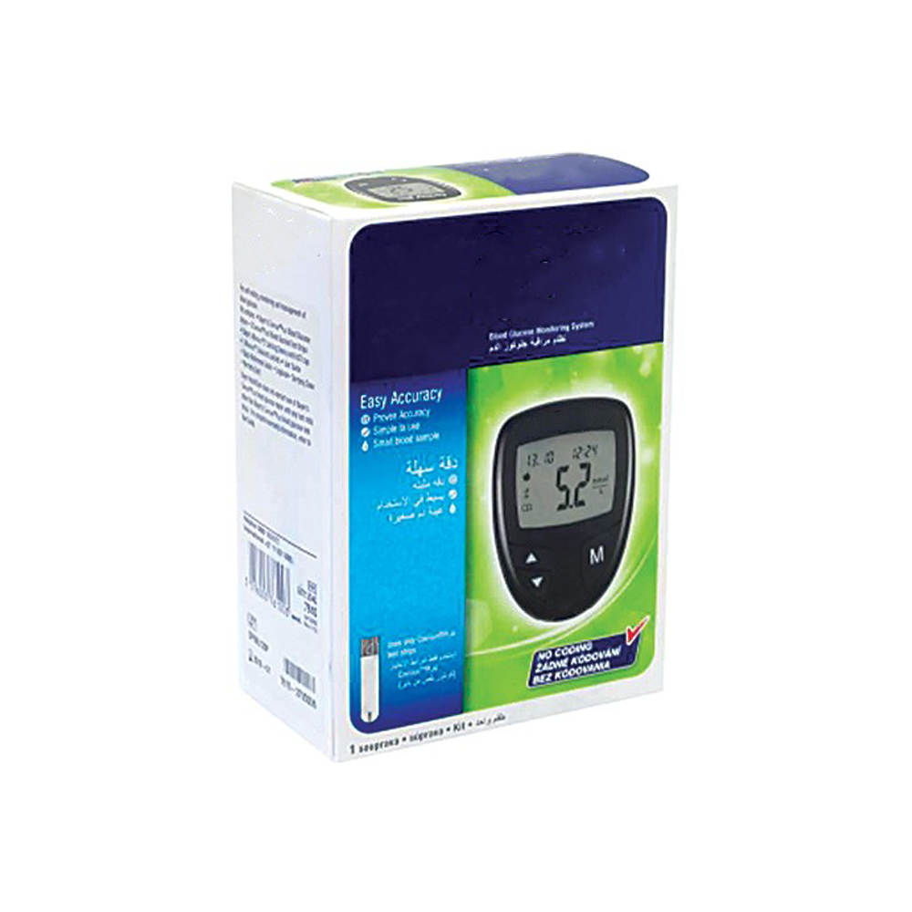 Meter Kit